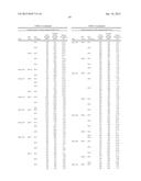 Recrystallization, Refinement, and Strengthening Mechanisms For Production     Of Advanced High Strength Metal Alloys diagram and image