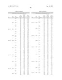 Recrystallization, Refinement, and Strengthening Mechanisms For Production     Of Advanced High Strength Metal Alloys diagram and image