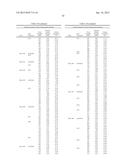 Recrystallization, Refinement, and Strengthening Mechanisms For Production     Of Advanced High Strength Metal Alloys diagram and image