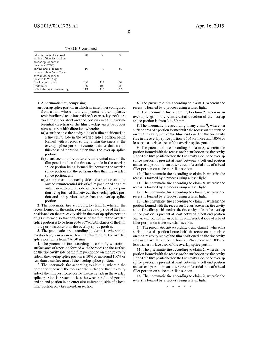 Pneumatic Tire - diagram, schematic, and image 16