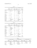 Chlorine-Free Packaging Sheet with Tear-Resistance Properties diagram and image