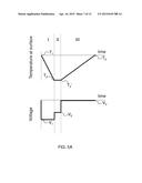 METHODS AND APPARATUSES FOR MANIPULATING TEMPERATURE diagram and image