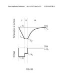 METHODS AND APPARATUSES FOR MANIPULATING TEMPERATURE diagram and image