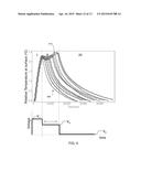 METHODS AND APPARATUSES FOR MANIPULATING TEMPERATURE diagram and image