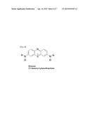 REAGENT COMPOSITION FOR REDOX REACTION diagram and image