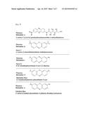 REAGENT COMPOSITION FOR REDOX REACTION diagram and image