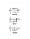 CONTROLLED TRIVALENT CHROMIUM PRETREATMENT diagram and image