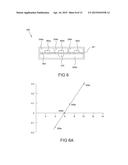 Measurement device with automated calibration diagram and image