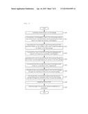 Device and Method of Extracting High-Concentration Plasma from Whole Blood diagram and image