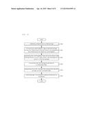 Device and Method of Extracting High-Concentration Plasma from Whole Blood diagram and image