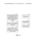 ISOLATION OF MAGNETIC LAYERS DURING ETCH IN A MAGNETORESISTIVE DEVICE diagram and image