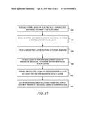 ISOLATION OF MAGNETIC LAYERS DURING ETCH IN A MAGNETORESISTIVE DEVICE diagram and image