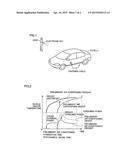 VEHICLE diagram and image