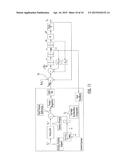 Active Center Pivot Device For Controlling Sheet Tension and Method of     Using Same diagram and image