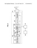 Defect Inspection Apparatus and Defect Inspection Method diagram and image