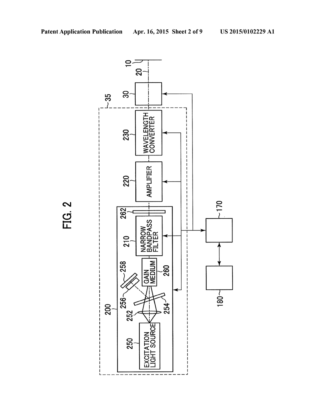 Defect Inspection Apparatus and Defect Inspection Method - diagram, schematic, and image 03