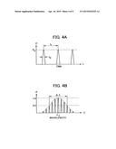 Defect Inspection Apparatus and Defect Inspection Method diagram and image