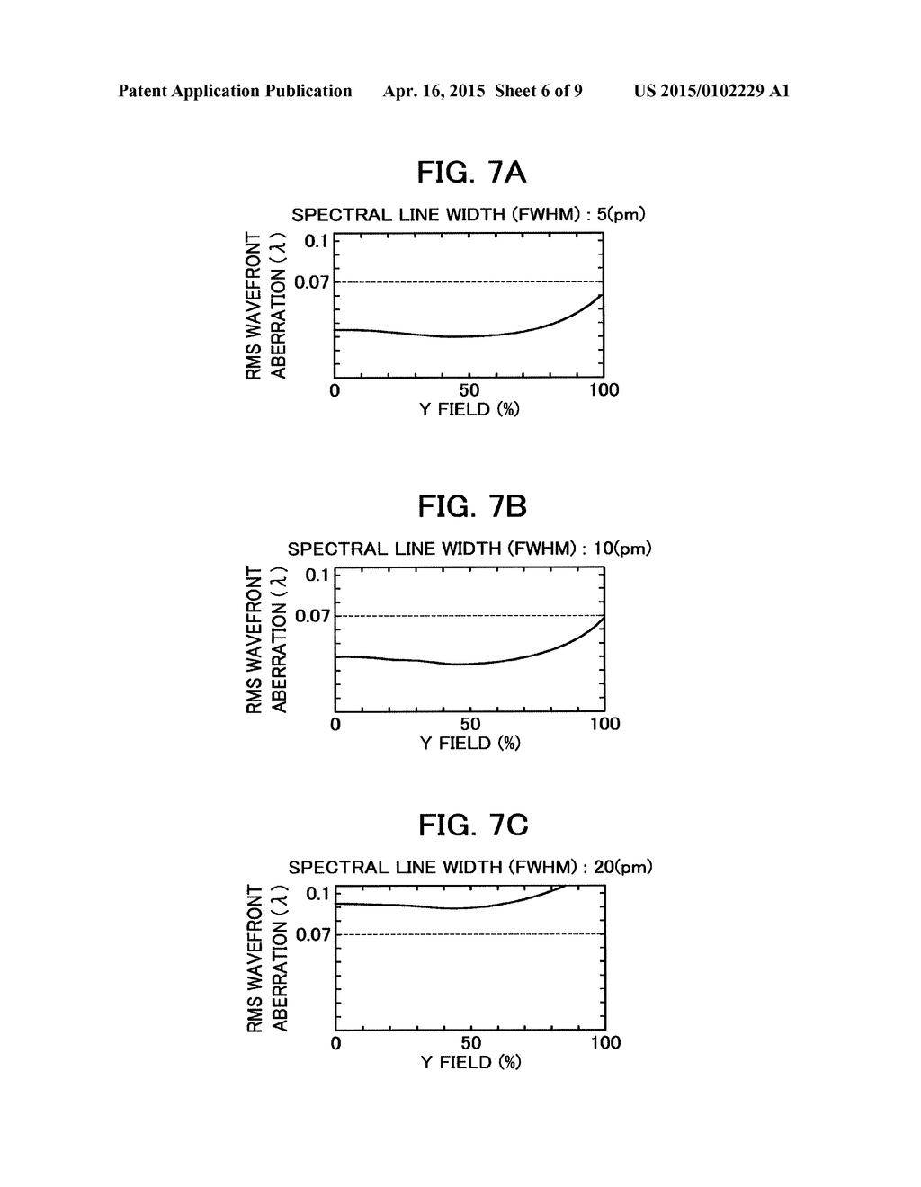 Defect Inspection Apparatus and Defect Inspection Method - diagram, schematic, and image 07