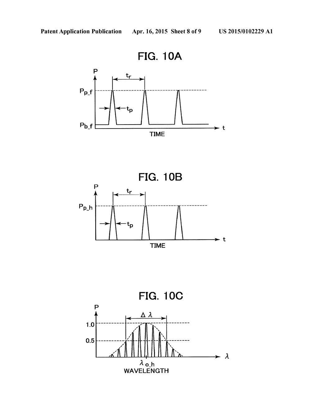 Defect Inspection Apparatus and Defect Inspection Method - diagram, schematic, and image 09