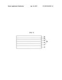 ORGANIC OPTOELECTRIC DEVICE AND DISPLAY DEVICE diagram and image