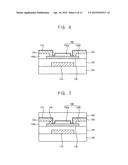 THIN FILM TRANSISTOR SUBSTRATES, DISPLAY DEVICES AND METHODS OF     MANUFACTURING DISPLAY DEVICES diagram and image