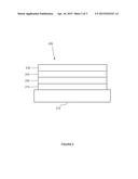 ORGANIC ELECTROLUMINESCENT MATERIALS AND DEVICES diagram and image