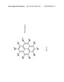 ORGANIC ELECTROLUMINESCENT MATERIALS AND DEVICES diagram and image