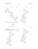 ORGANIC ELECTROLUMINESCENT MATERIALS AND DEVICES diagram and image