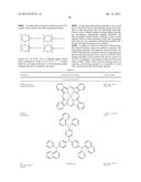 ORGANIC ELECTROLUMINESCENT MATERIALS AND DEVICES diagram and image