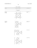 ORGANIC ELECTROLUMINESCENT MATERIALS AND DEVICES diagram and image