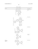 ORGANIC ELECTROLUMINESCENT MATERIALS AND DEVICES diagram and image