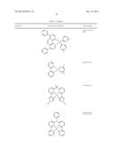 ORGANIC ELECTROLUMINESCENT MATERIALS AND DEVICES diagram and image