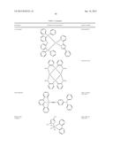 ORGANIC ELECTROLUMINESCENT MATERIALS AND DEVICES diagram and image