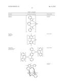 ORGANIC ELECTROLUMINESCENT MATERIALS AND DEVICES diagram and image