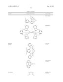 ORGANIC ELECTROLUMINESCENT MATERIALS AND DEVICES diagram and image