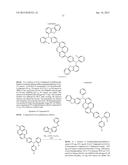 ORGANIC ELECTROLUMINESCENT MATERIALS AND DEVICES diagram and image