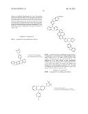 ORGANIC ELECTROLUMINESCENT MATERIALS AND DEVICES diagram and image