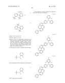 ORGANIC ELECTROLUMINESCENT MATERIALS AND DEVICES diagram and image