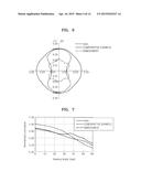 OPTICAL FILM FOR REDUCING COLOR SHIFT AND ORGANIC LIGHT-EMITTING DISPLAY     DEVICE EMPLOYING THE SAME diagram and image