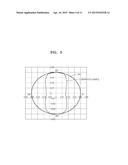 OPTICAL FILM FOR REDUCING COLOR SHIFT AND ORGANIC LIGHT-EMITTING DISPLAY     DEVICE EMPLOYING THE SAME diagram and image