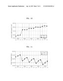 OPTICAL FILM FOR REDUCING COLOR SHIFT AND ORGANIC LIGHT-EMITTING DISPLAY     DEVICE EMPLOYING THE SAME diagram and image