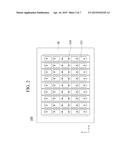 MASK FOR DEPOSITING THIN FILM, METHOD OF MANUFACTURING ORGANIC LIGHT     EMITTING DIODE DISPLAY USING THE SAME, AND ORGANIC LIGHT EMITTING DIODE     DISPLAY USING THE SAME diagram and image