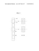 MASK FOR DEPOSITING THIN FILM, METHOD OF MANUFACTURING ORGANIC LIGHT     EMITTING DIODE DISPLAY USING THE SAME, AND ORGANIC LIGHT EMITTING DIODE     DISPLAY USING THE SAME diagram and image