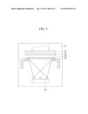 MASK FOR DEPOSITING THIN FILM, METHOD OF MANUFACTURING ORGANIC LIGHT     EMITTING DIODE DISPLAY USING THE SAME, AND ORGANIC LIGHT EMITTING DIODE     DISPLAY USING THE SAME diagram and image