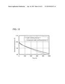 Light-Emitting Element, Light-Emitting Device, Electronic Device, and     Lighting Device diagram and image