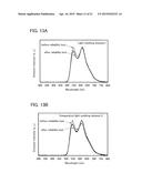 Light-Emitting Element, Light-Emitting Device, Electronic Device, and     Lighting Device diagram and image