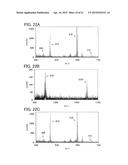 Light-Emitting Element, Light-Emitting Device, Electronic Device, and     Lighting Device diagram and image