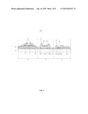 TFT ARRAY SUBSTRATE, MANUFACTURING METHOD THEREOF AND DISPLAY PANEL diagram and image