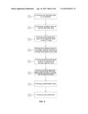 TFT ARRAY SUBSTRATE, MANUFACTURING METHOD THEREOF AND DISPLAY PANEL diagram and image