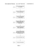 TFT ARRAY SUBSTRATE, MANUFACTURING METHOD THEREOF AND DISPLAY PANEL diagram and image